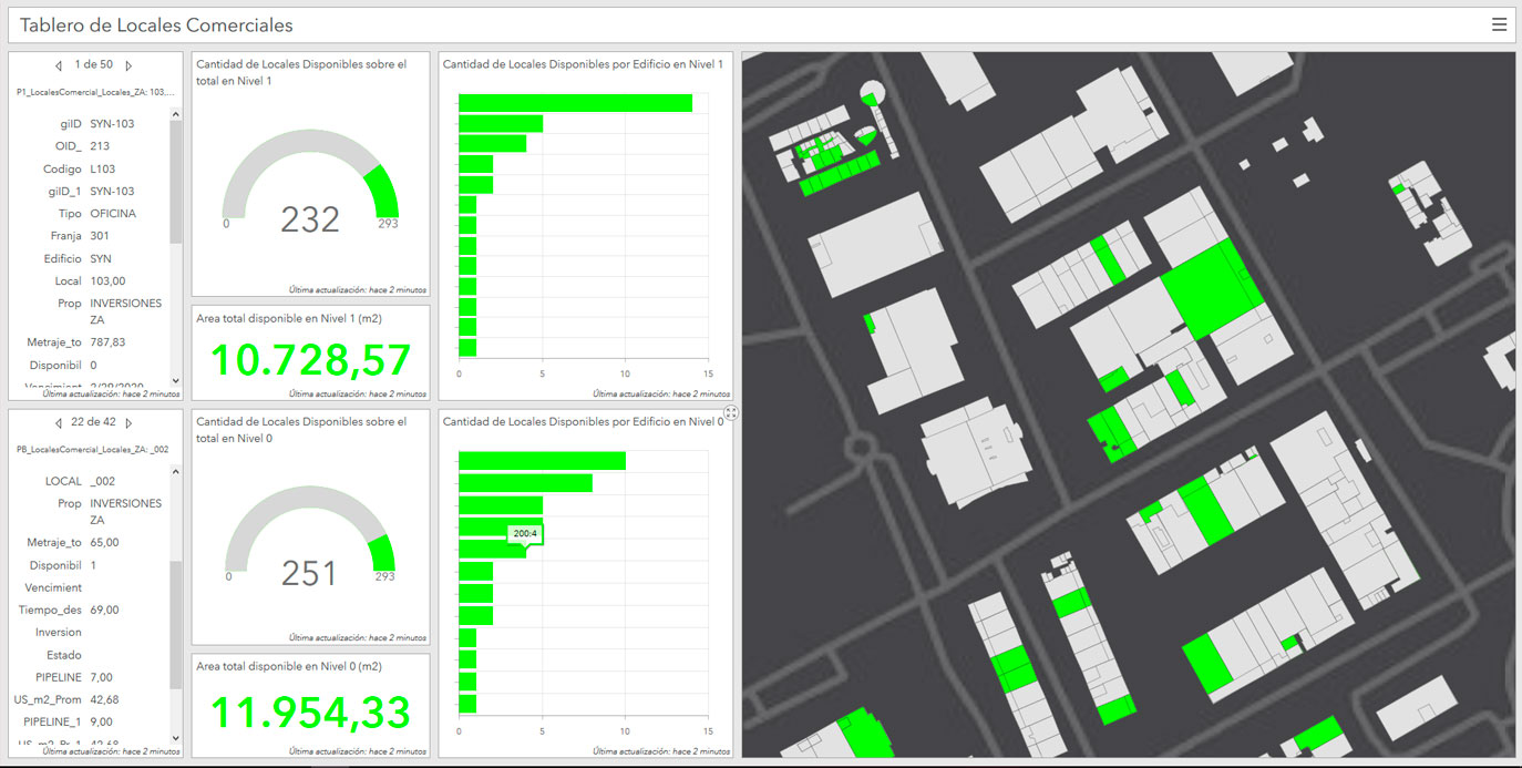 ArcGIS