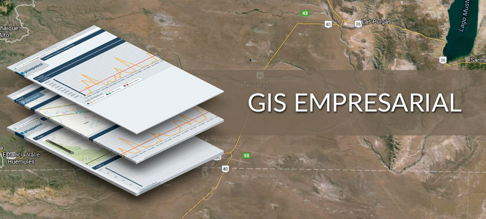 GIS CORPORATIVO